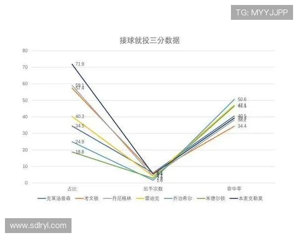南京足球队在奥运会上的速度表现分析与点评