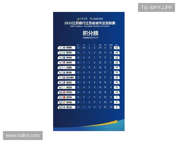 武汉排球队在联合会杯积分榜上以71分稳居第一名