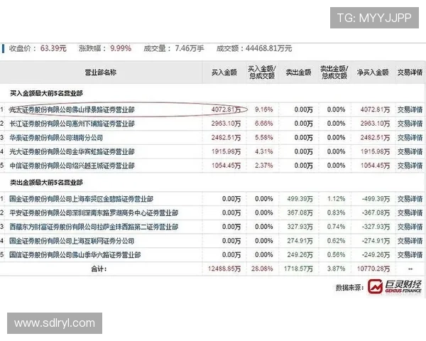 西安羽毛球队在世界锦标赛中的速度表现分析与点评 西安羽毛球队在世界锦标赛中的速度表现分析与点评