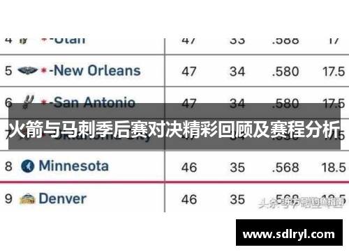火箭与马刺季后赛对决精彩回顾及赛程分析